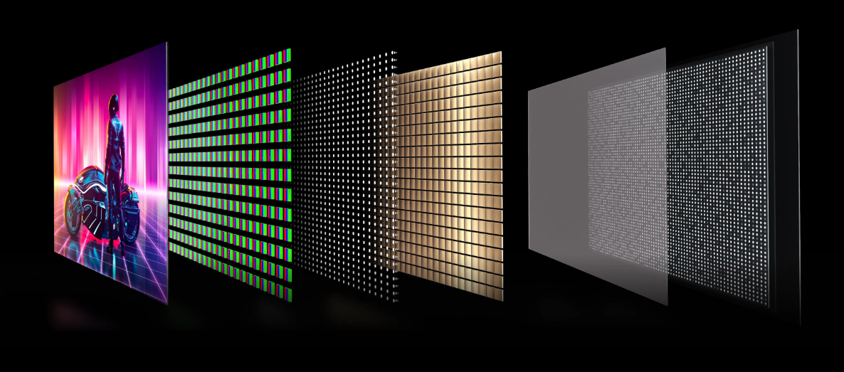 Les mini led