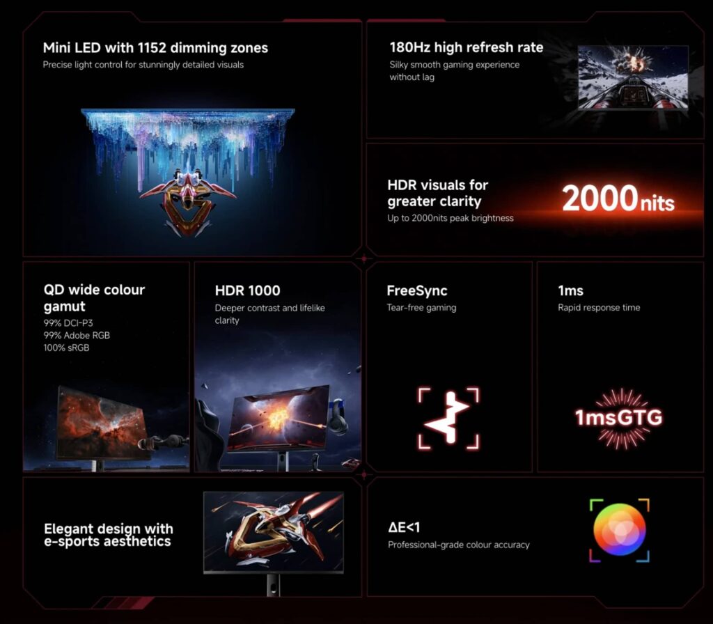 Collage of a gaming monitor features, including mini LED glow and icy graphic, plus text highlights like 180Hz refresh and HDR visuals.