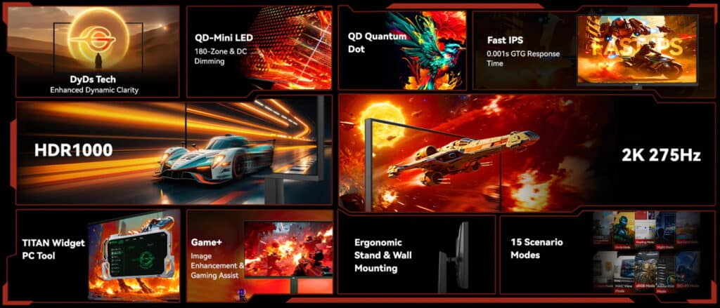Promotional collage of gaming monitor features: DyDs Tech, HDR1000, fast IPS, QD-Mini LED, 2K 275Hz, and gaming visuals.