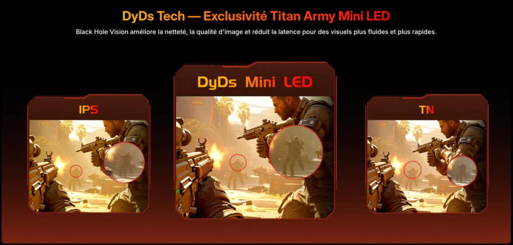 Promotional banner for DyDs Tech Titan Army Mini LED displays showing three panels labeled IPS, DyDs Mini LED, and TN over a gunfight scene.