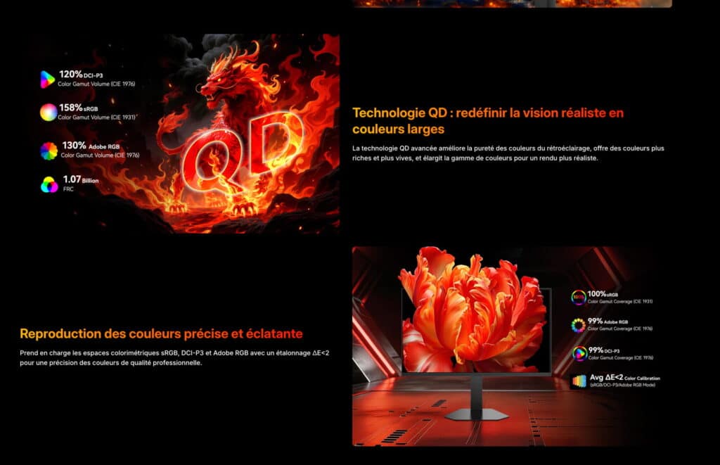 Split-screen hero: left side fiery dragon image with color-gamut stats (120% DCI-P3, 158% sRGB, 130% Adobe RGB, 1.07B FRC); right side French headline about Quantum Dot color tech.
