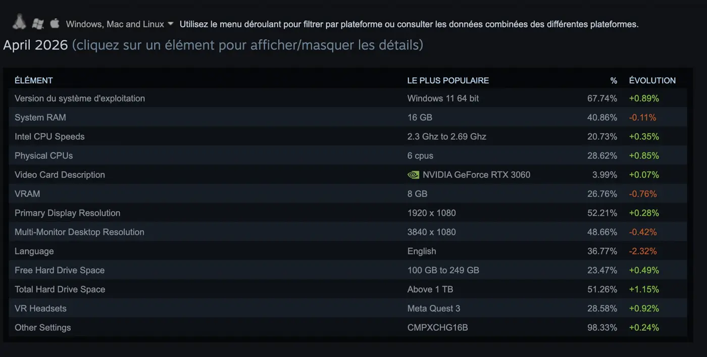 ROG présente le XG259QWPG Ace, un ecran OLED 1080p 24 pouces Tandem OLED Computex 2026 540 Hz noixdecitron