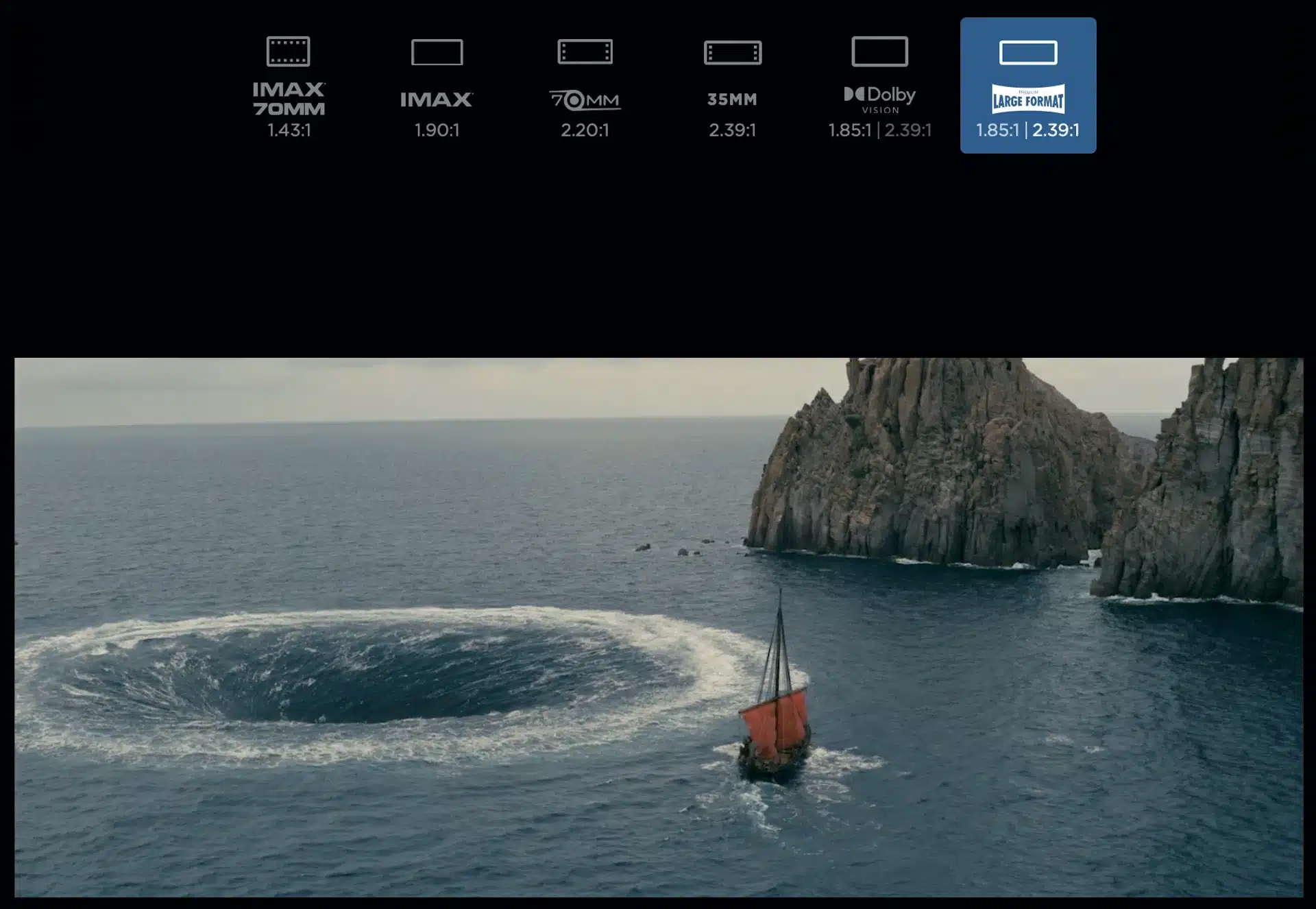 Film The Odyssey christopher Nolan IMAX 70mm difference cinemascope cinema dolby laser pellicule difference explication avantage beneficie interet noixdecitron