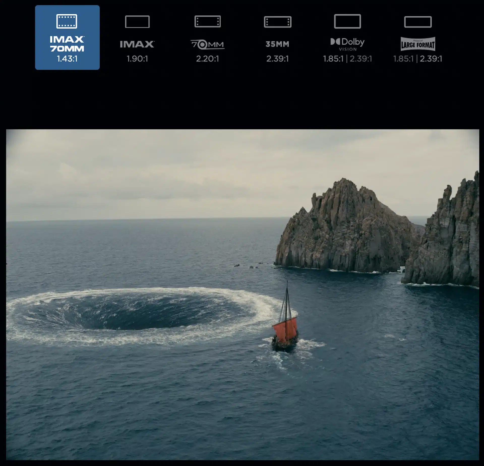 Film The Odyssey christopher Nolan IMAX 70mm difference cinemascope cinema dolby laser pellicule difference explication avantage beneficie interet noixdecitron
