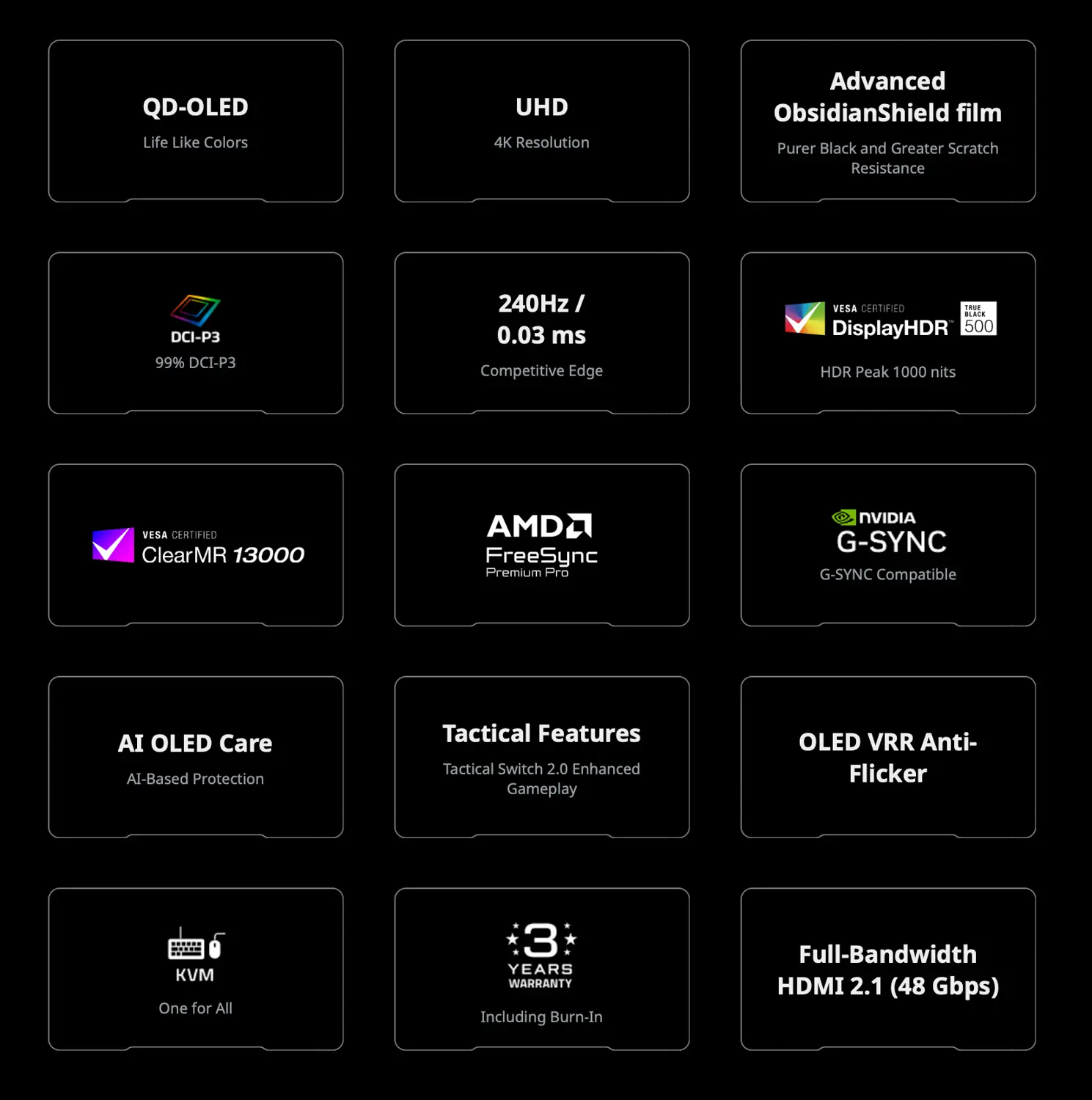 L'écran QD-OLED nouvelle génération de GIgabyte avec le MO32U24