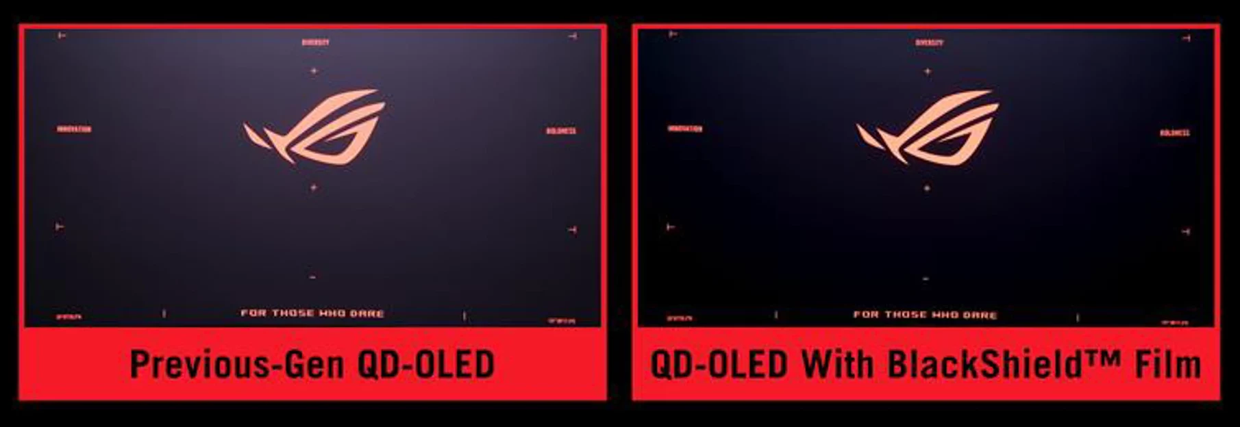 Nouvelle generation OLED RGB Stripe 34 pouces 280 360 Hz 4K 5K DisplayHDR TrueBlack 500 600 MSI ROG 341CQR X36 alienware LG Samsung Tandem Penta gen 4 Gen 5