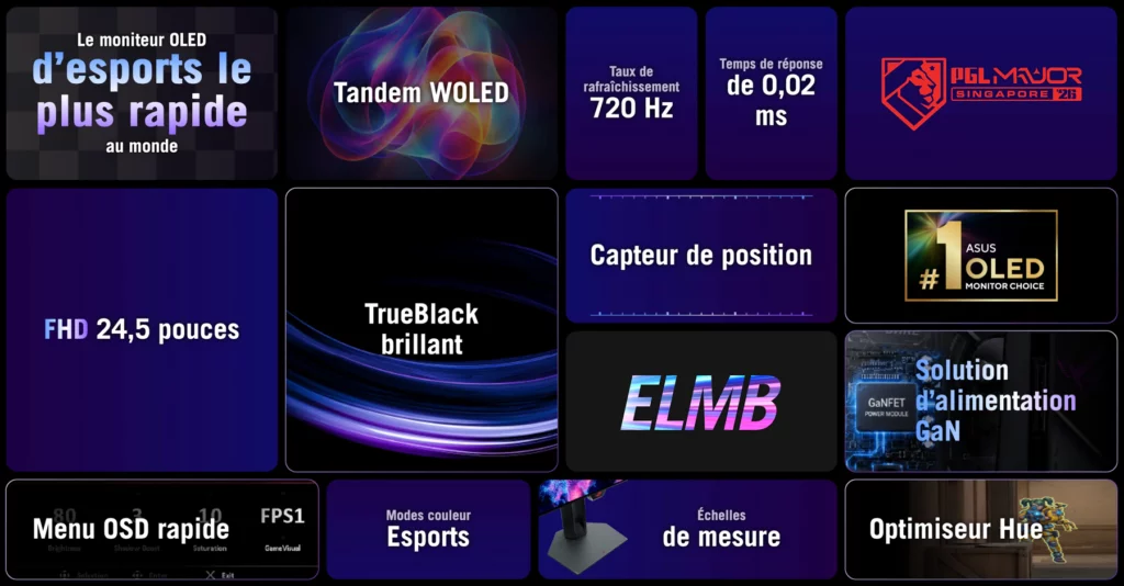 ROG annonce deux ecrans OLED esport 540 et 720 Hz PG259QWS Ace XG259QWPG Ace