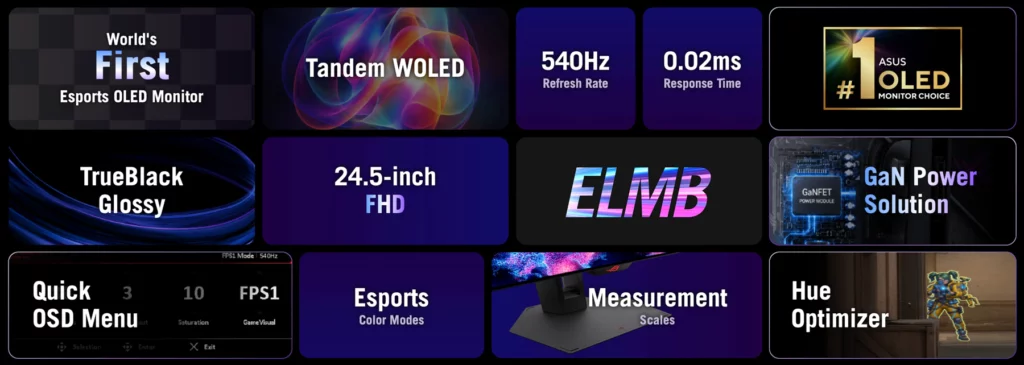 ROG annonce deux ecrans OLED esport 540 et 720 Hz PG259QWS Ace XG259QWPG Ace